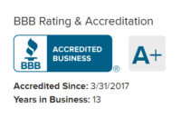 BBB Rating & Accreditation - Customer Reviews - JobStars USA
